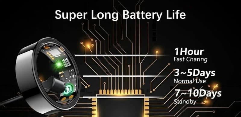JRing Health and Fitness Tracker Smart Ring - Heart Rate & Sleep Monitor - Thumbnail 7