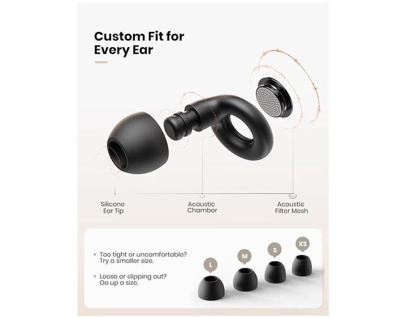 Reusable Silicone Ear Plugs for Sleeping Noise Cancelling, 25dB Noise Reduction - Thumbnail 4