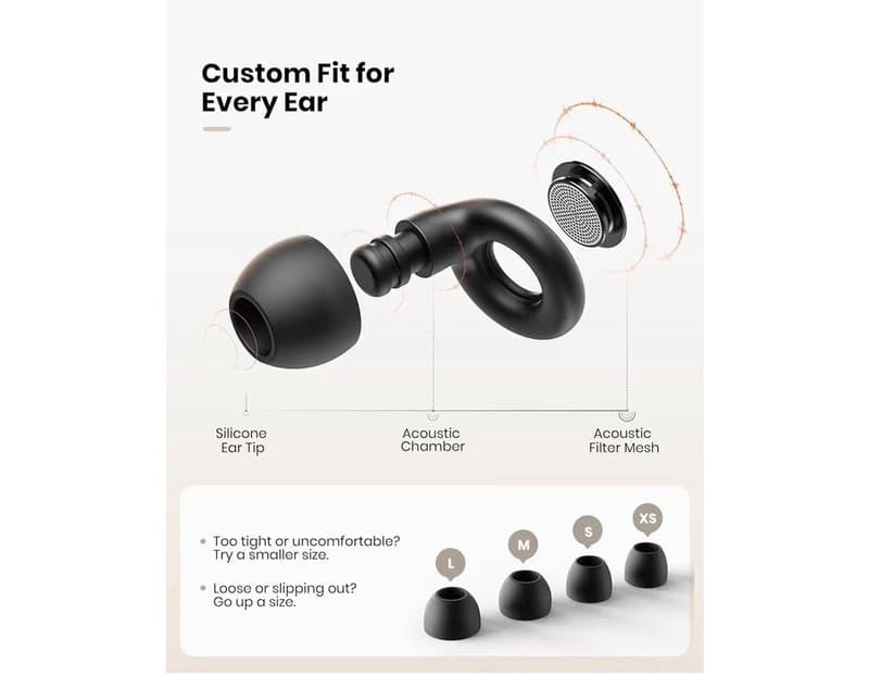 Reusable Silicone Ear Plugs for Sleeping Noise Cancelling, 25dB Noise Reduction - Thumbnail 5