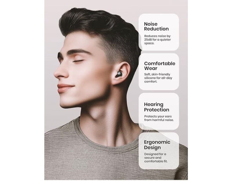 Reusable Silicone Ear Plugs for Sleeping Noise Cancelling, 25dB Noise Reduction - Thumbnail 2