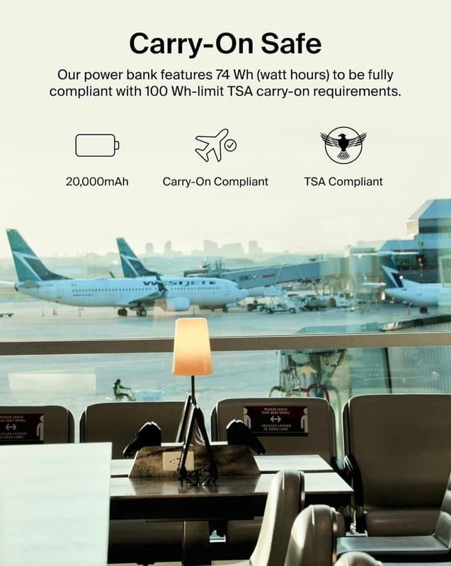 Belkin BoostCharge 20,000mAh Power Bank 15W with 3 Ports - Blue - Thumbnail 2