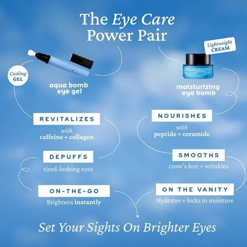 belif Aqua Bomb Eye Gel 15ml / 0.5 fl. oz. - Thumbnail 8