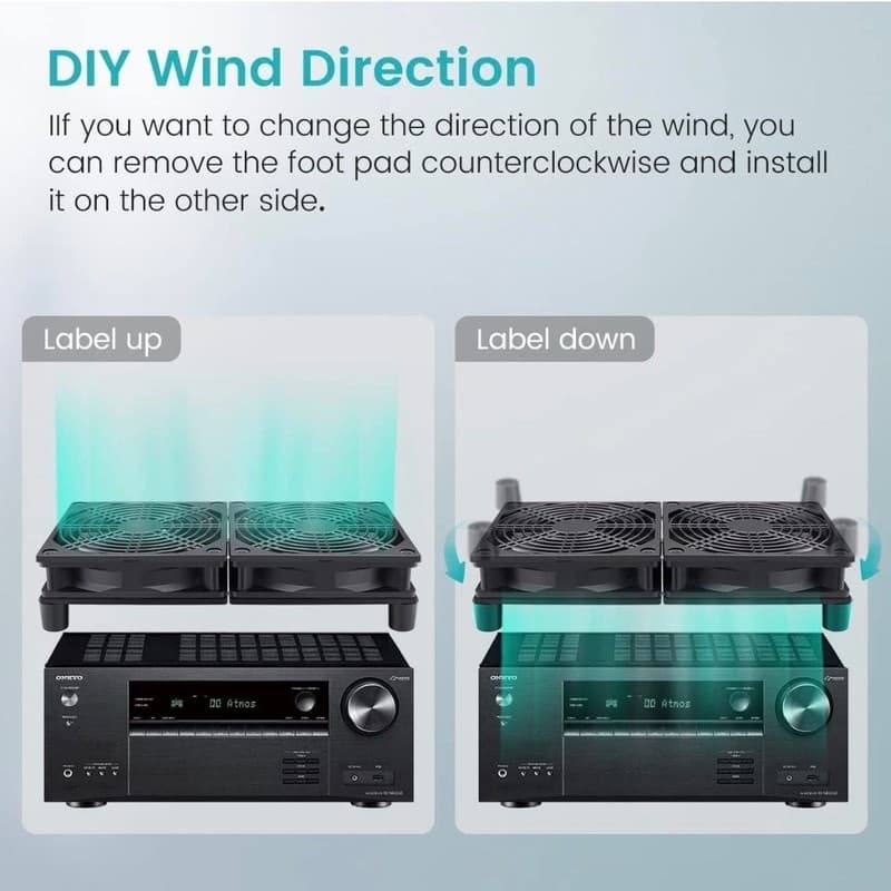 Router Cooling Fan DIY PC Cooler TV Box Wireless Quiet DC 5V USB Power 120mm 240 - Thumbnail 6