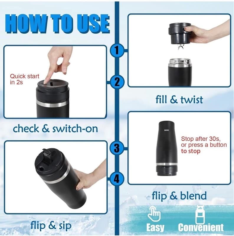 3UNSHINE Portable Electric Blender and Travel Mug 28oz - Thumbnail 3