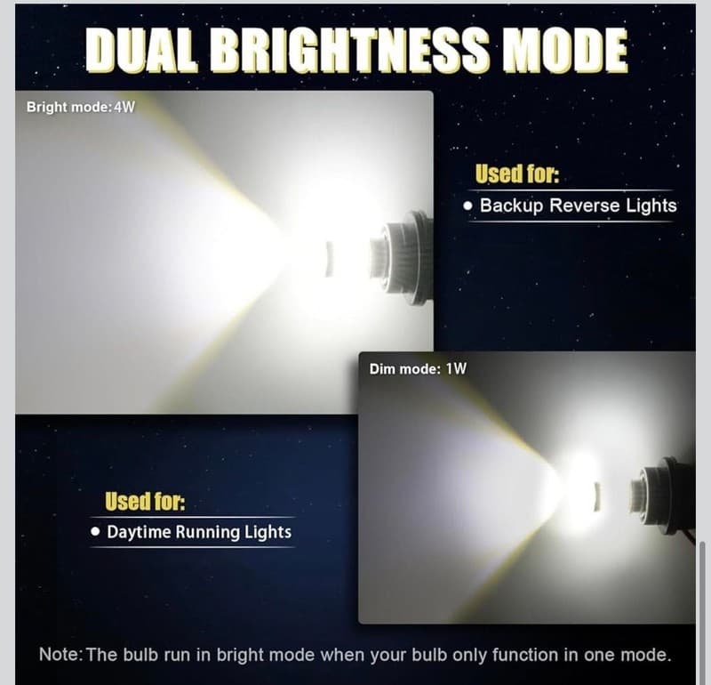 iBrightstar 3157 3156 LED Bulb White for Backup Reverse Lights Tail Brake Lights - Thumbnail 5