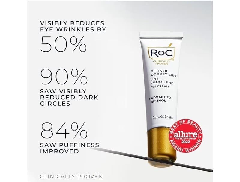 RoC Retinol Correxion Line Smoothing Eye Cream, 0.5 fl oz (15 ml) - Thumbnail 4