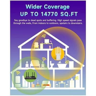 2024 WiFi Extender Signal Booster - 14,770 Sq.Ft Long Range Internet Repeater wi - Thumbnail 2