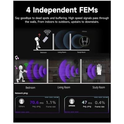 2024 WiFi Extender Signal Booster - 14,770 Sq.Ft Long Range Internet Repeater wi - Thumbnail 8