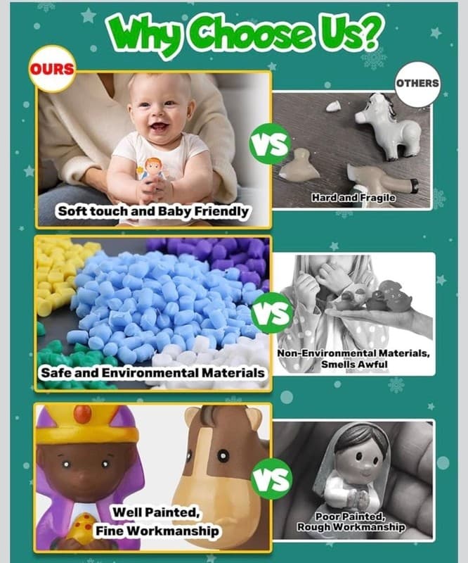 Nativity Advent Calendar for Kids - 25 Piece Religious Christmas Countdown Plays - Thumbnail 8