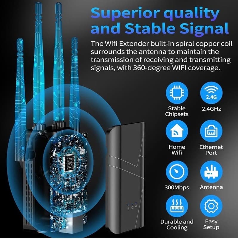 Baetaey 300Mbps Wireless WiFi Range Extender Signal Booster with 4 Antennas and - Thumbnail 4