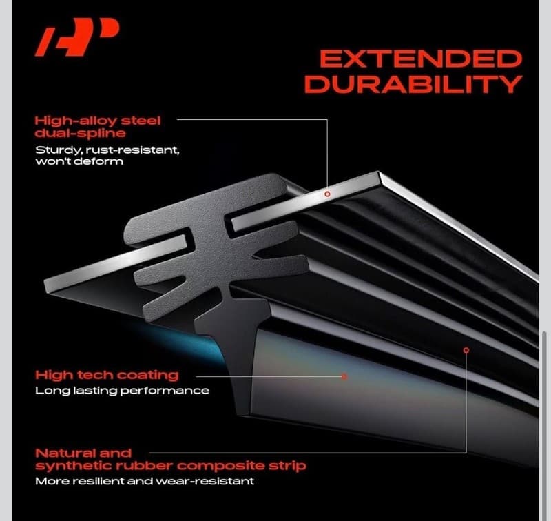 A-Premium 26" and 22" OE Quality Wiper Blades for Mercedes-Benz GLE-Class, GLS-C - Thumbnail 5