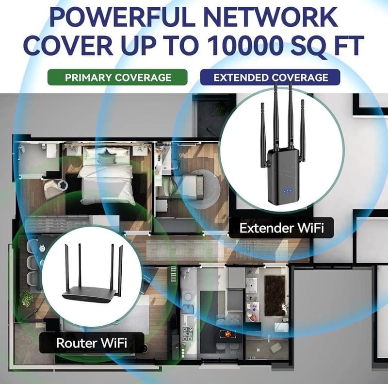 Baetaey 300Mbps Wireless WiFi Range Extender Signal Booster with 4 Antennas and - Thumbnail 2