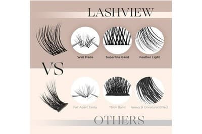 LASHVIEW DIY Lash Extension Kit (144 Cluster Set) - Thumbnail 4