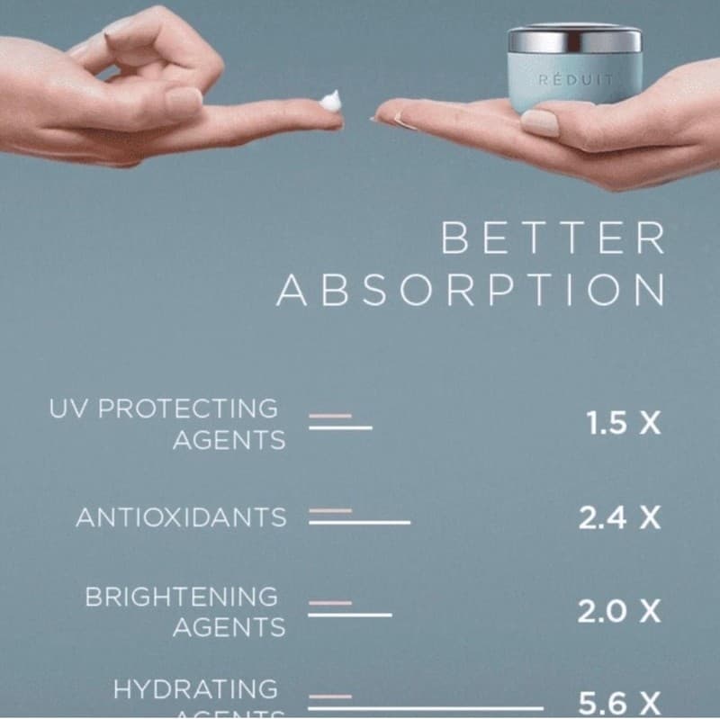 RÉDUIT BOOST Lavender Calm Smart Skincare Device - Thumbnail 6