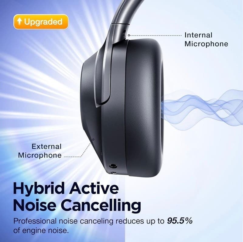 E11 Active Noise Cancelling Headphones Wireless Over Ear Bluetooth Hea - - Thumbnail 3