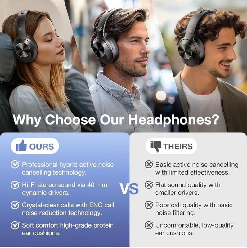 E11 Active Noise Cancelling Headphones Wireless Over Ear Bluetooth Hea - - Thumbnail 2