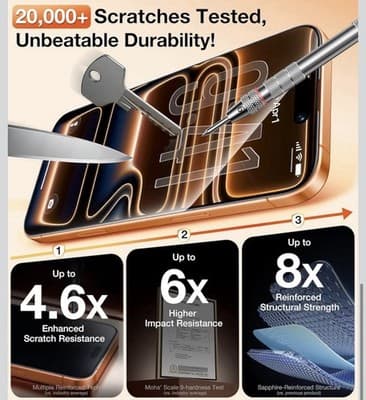 UltraGlass TOP 9H+ Armor for iPhone 17 Privacy Screen Protector No.1 Military... - Thumbnail 8