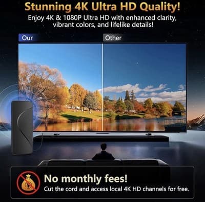 2025 Upgraded TV Antenna for Smart TV, 1600+ Miles Range, Black - Thumbnail 3