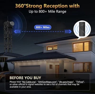 2025 Upgraded TV Antenna for Smart TV, 1600+ Miles Range, Black - Thumbnail 5