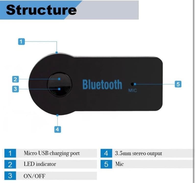Wireless Bluetooth Receiver 3.5Mm Aux Audio Stereo Music Home Car Adapter Kit - - Thumbnail 7