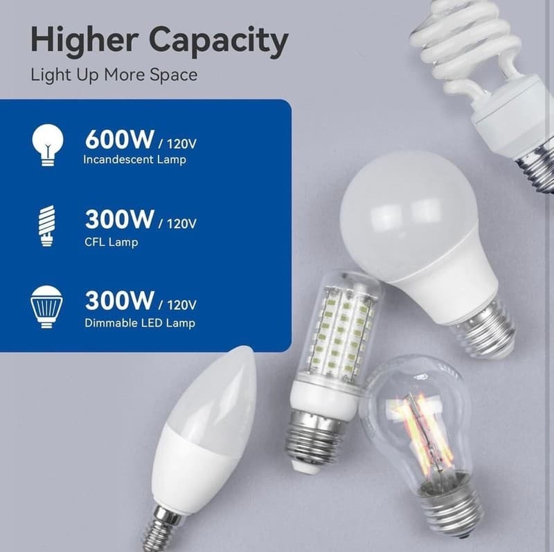 ELEGRP Single-Pole or 3-Way Slide Dimmer Switch - White LED/CFL/Incand - New - Thumbnail 4