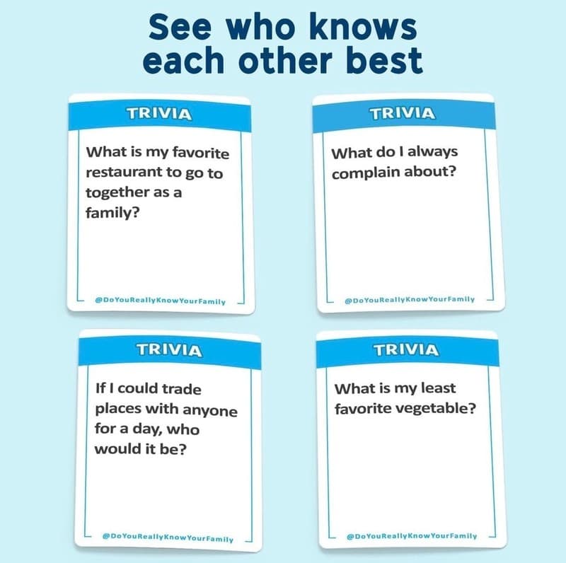 Do You Really Know Your Family? Fun Family Trivia & Challenge Card Game - Thumbnail 3
