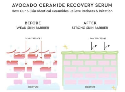 Glow Recipe Avocado Ceramide Recovery Serum – 30 ml (Full Size)NEW • Sealed - Thumbnail 6