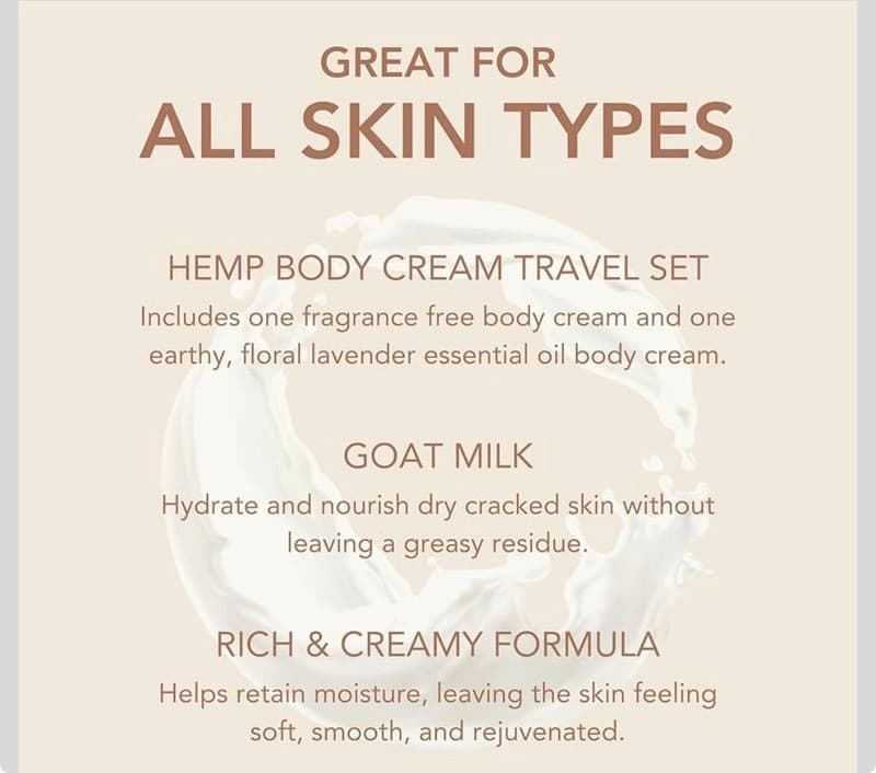 Dionis Goat Milk Hand and Body Cream Travel Set - Thumbnail 6