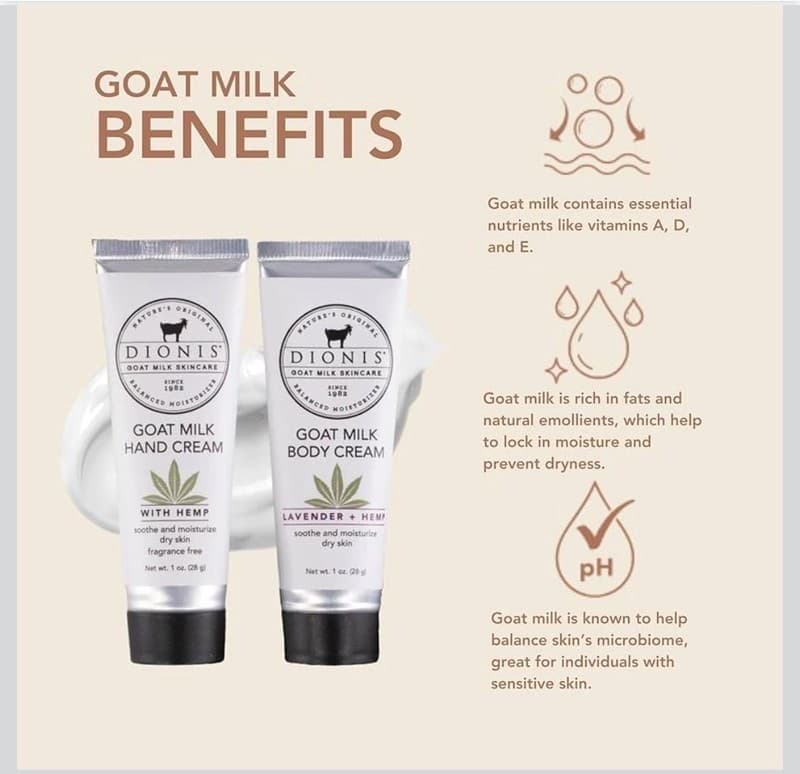 Dionis Goat Milk Hand and Body Cream Travel Set - Thumbnail 2