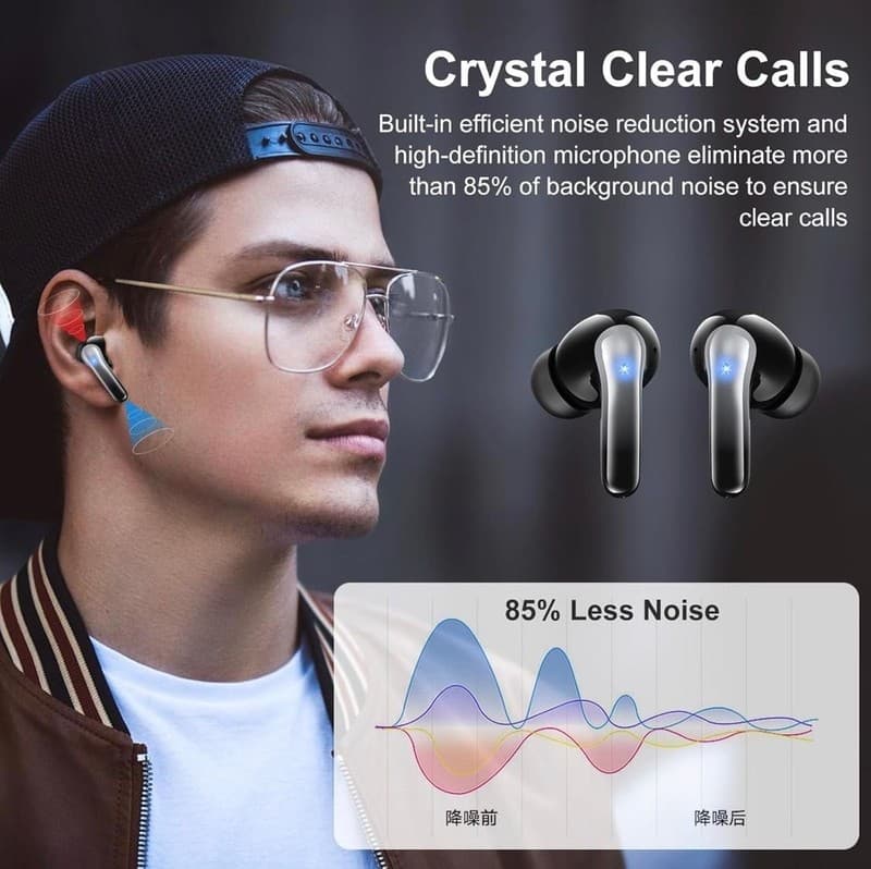 WeurGhy Bluetooth Headphones, Wireless Bluetooth 5.3 In-Ear Headphones with 4 EN - Thumbnail 5