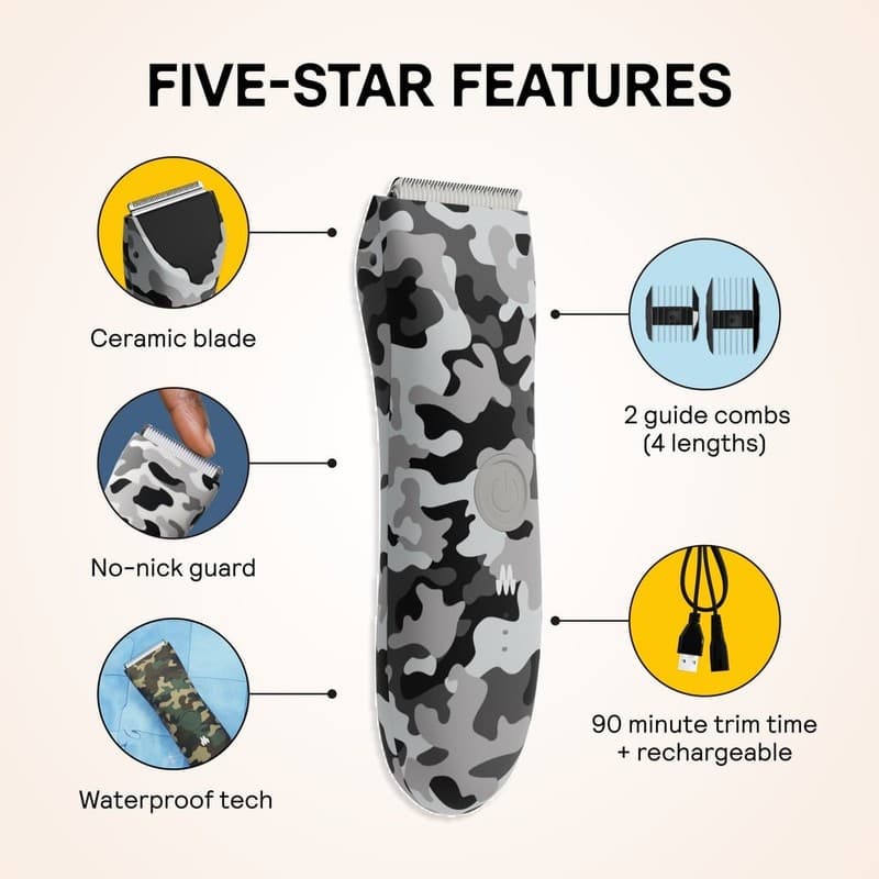 Meridian The Trimmer Electric Below-the-Belt Body Hair Groomer, Camo Edition - Thumbnail 3