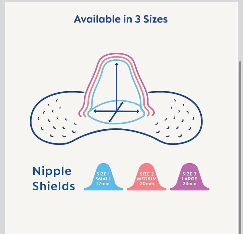 MAM Nipple Shields for Breastfeeding with Sterilizing Storage Case, Size 3 Large - Thumbnail 4