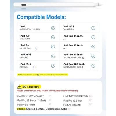 Stylus Pen for iPad with Palm Rejection, Tilt Sensitivity, 3 LED Battery Indicat - Thumbnail 6