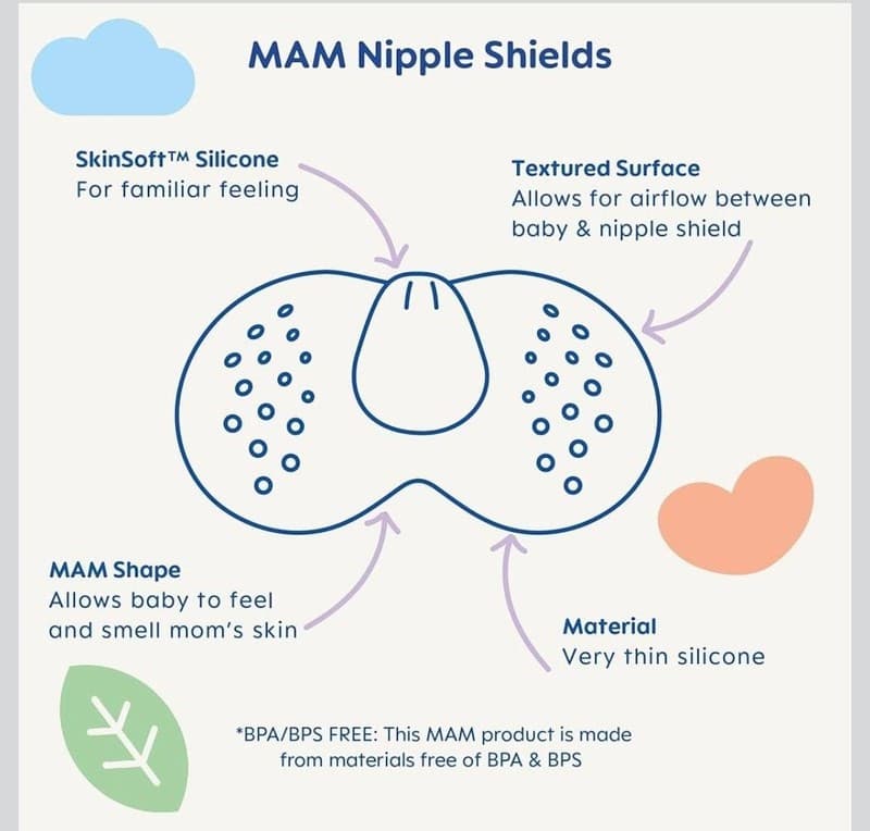 MAM Nipple Shields for Breastfeeding with Sterilizing Storage Case, Size 3 Large - Thumbnail 2