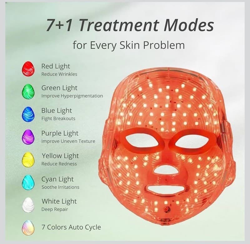 IOBTY 7 Color LED Facial Beauty Light Therapy Instrument Cordless Face Mask - Thumbnail 5