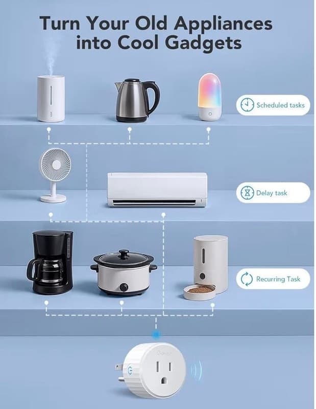 Govee Smart Plug Wi-Fi & Bluetooth 4-Pack - Thumbnail 4