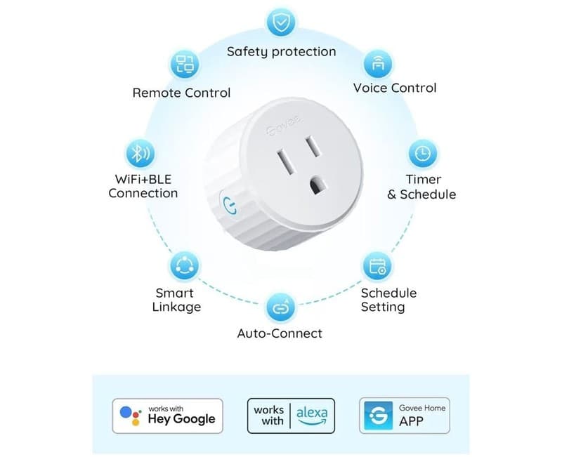Govee Smart Plug Wi-Fi & Bluetooth 4-Pack - Thumbnail 8