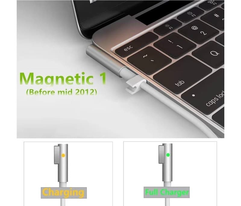 85W L-Tip Magnetic 1 Power Adapter Charger for MacBook Pro (Before Mid 2012) - Thumbnail 3