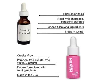 NAVEN X KOA LIFE The Glow Up Face Moisturizer Anti-Aging Facial Oil 0.5 fl oz - Thumbnail 3