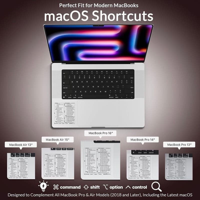 Afterplug Mac OS Keyboard Shortcuts Vinyl Reference Sticker for MacBook Pro & Ai - Thumbnail 2