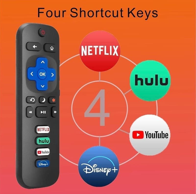Universal Infrared Replacement Remote Control for Roku TV - Thumbnail 3