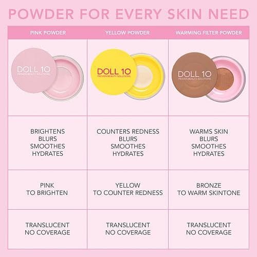 Doll 10 Doll Skin Genius Tinted Moisturizer with Niacinamide - 3 - Thumbnail 2