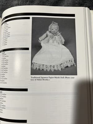 Antique Trader Doll Makers and Marks : A Guide to Identification 1999 - Thumbnail 4