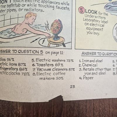 Electric Power 1952 Westinghouse 24p School or Public Educational Comic Book - Thumbnail 9