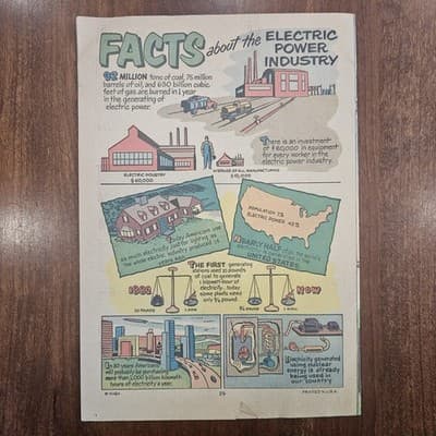 Electric Power 1952 Westinghouse 24p School or Public Educational Comic Book - Thumbnail 4