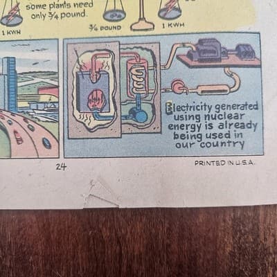 Electric Power 1952 Westinghouse 24p School or Public Educational Comic Book - Thumbnail 10