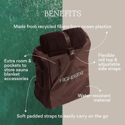 Higher Dose Sauna Blanket Bag Black NEW AND SEALED Sauna Carry Bag Sauna Bag - Thumbnail 6
