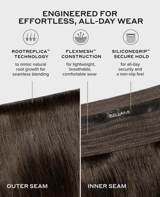Bellami Halo Pro Hair Extension 18” Pearl Blonde Rooted Highlight With Comb NEW - Thumbnail 8