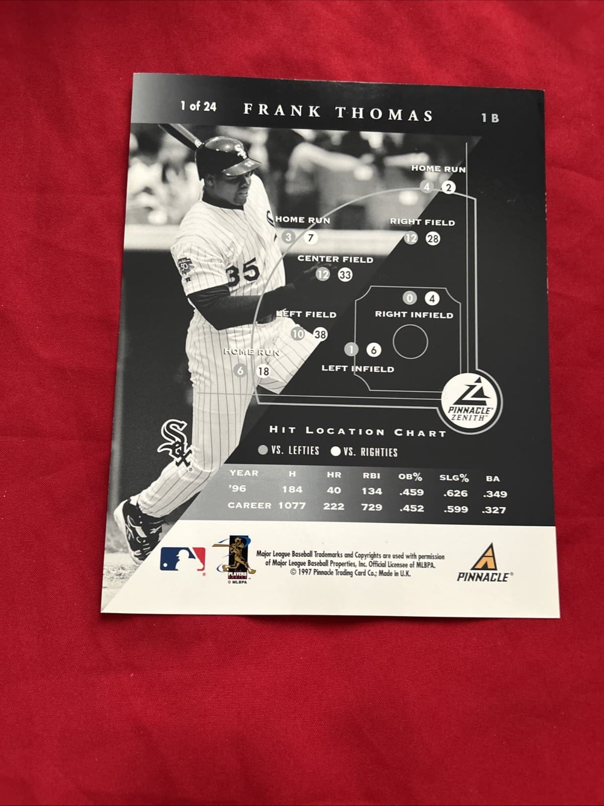 1997 Pinnacle Zenith - 8x10 Frank Thomas #1 Of 24 - Thumbnail 2