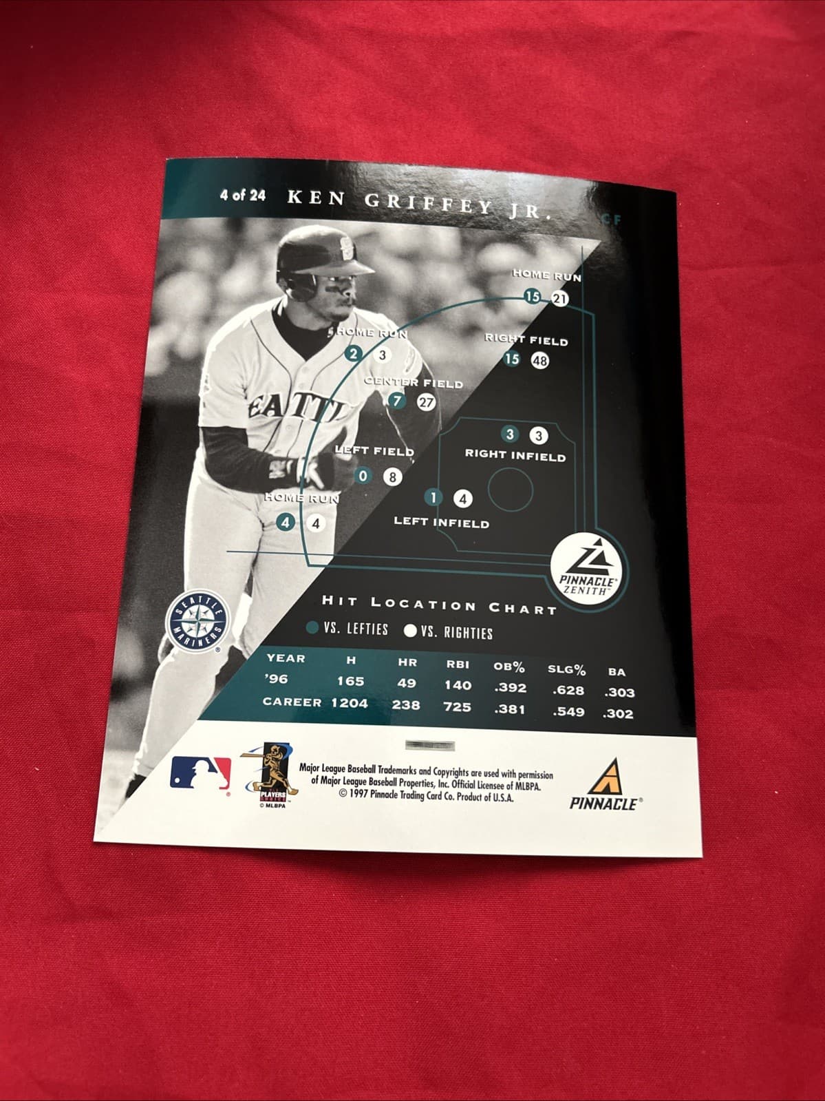 1997 Pinnacle Zenith - 8x10 Ken Griffey Jr #4 - Thumbnail 2